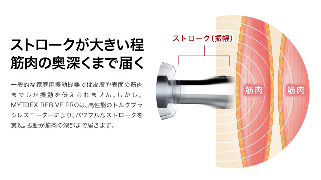 MYTREX REBIVE PRO,MYTREX,REBIVE PRO,マイトレックス,マイトレックス リバイブ プロ,リバイブ プロ,マッサージガン,筋膜リリース,肩こり,腰痛,マッサージ,マッサージャー,マッサージ機,マッサージ器,Setsu Planning